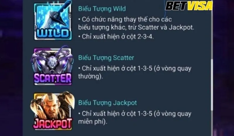 Các biểu tượng có trong Alita Slot