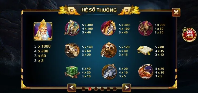 Mức đổi thưởng trong game Sơn Tinh Thủy Tinh Maxclub vô cùng hấp dẫn